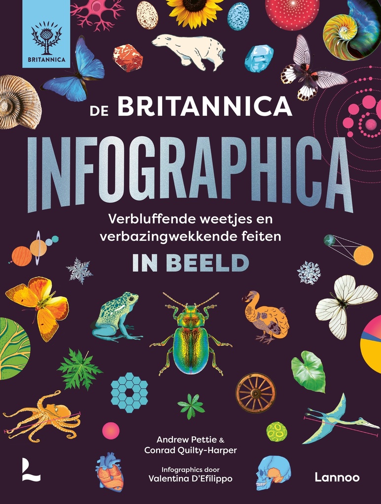 [9789401495882] De Britannica Infographica